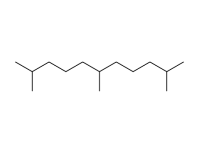 norfarnesane